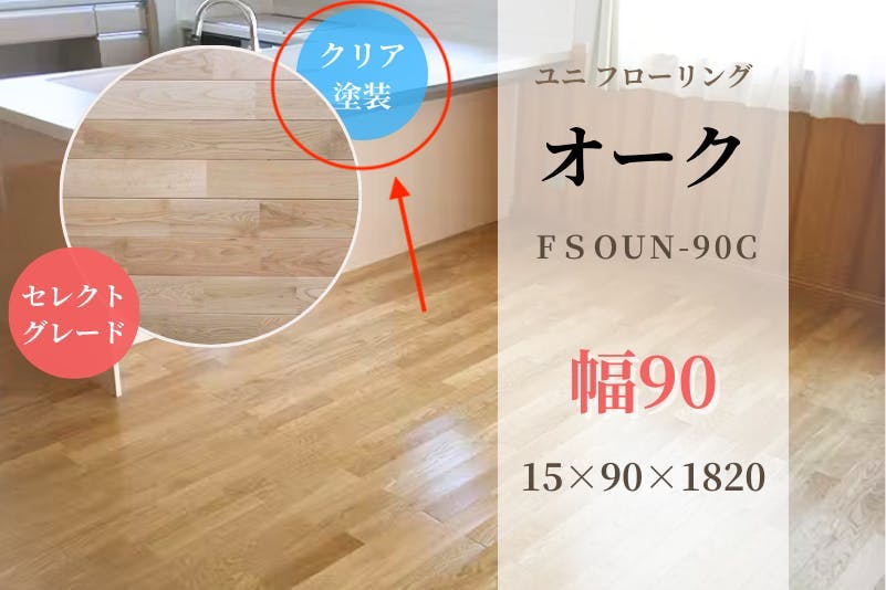 クリア塗装