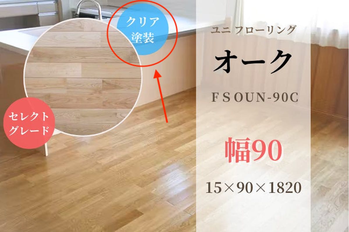 クリア塗装