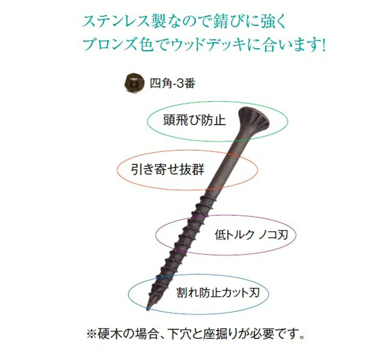 ウッドデッキビス